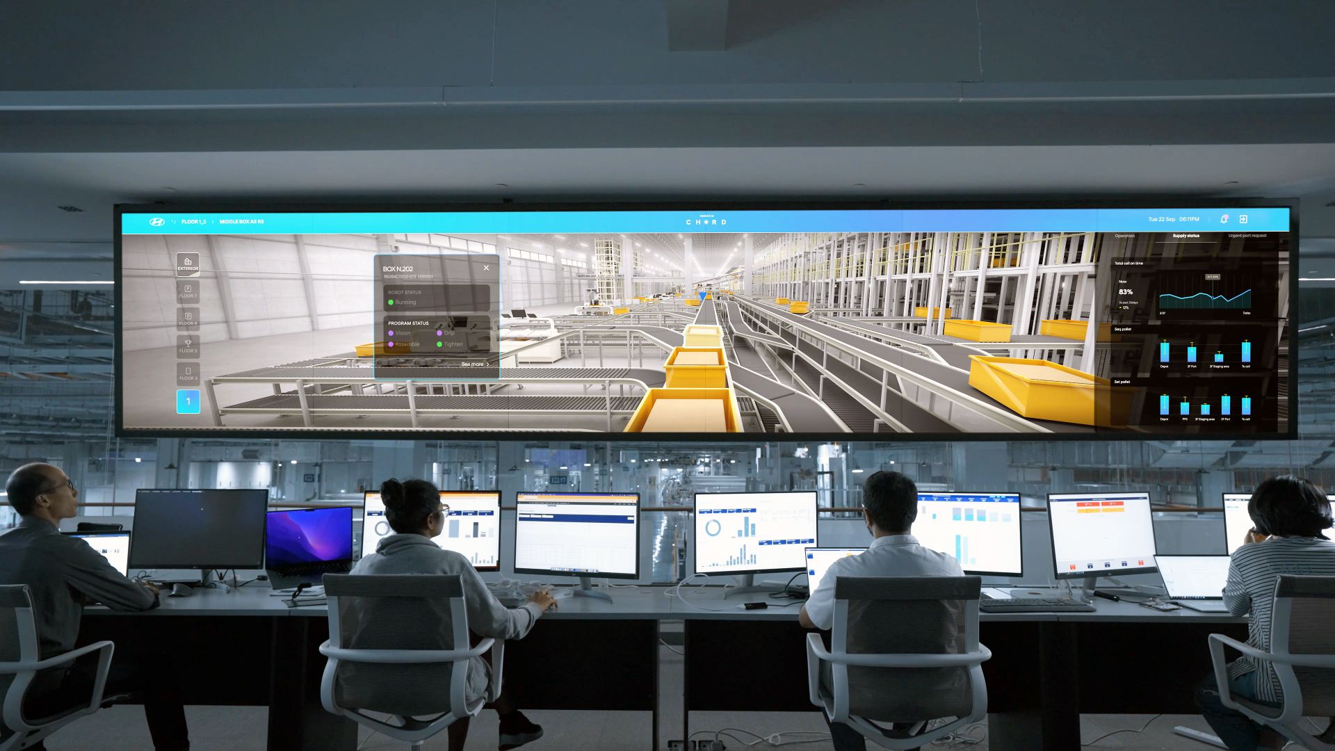 Operations staff monitoring large information displays